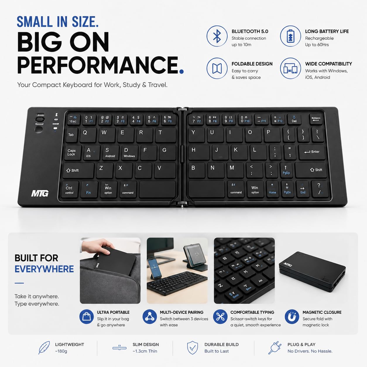 Amazon.com: Dell Mini PC Windows 11 Pro OptiPlex 3060 Mini